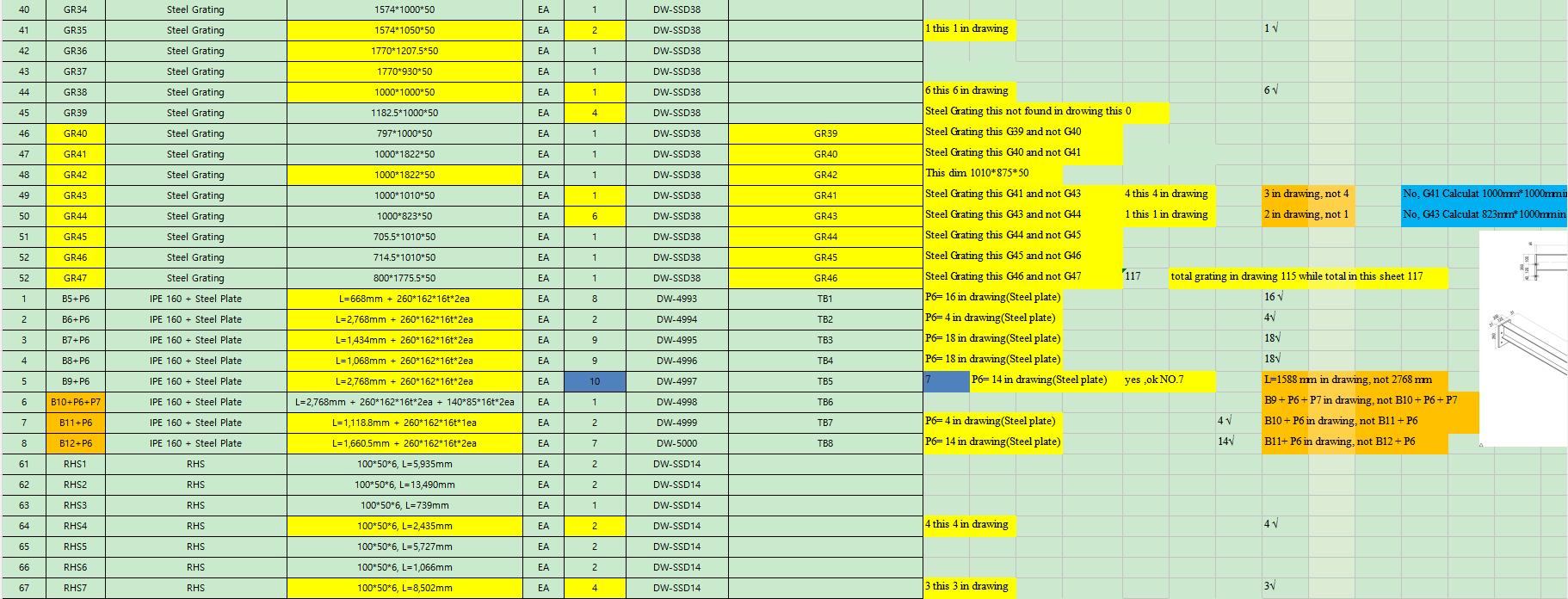 War, Policy Shifts, and Port Delays-2
