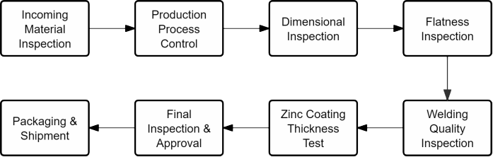 Inspection-Equipment4